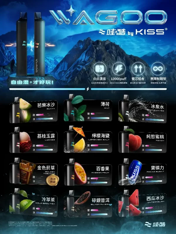WAGOO 哇酷 kis5 6500 拋棄式電子煙 ｜ 辦公空間靈感迸發時刻 ｜ 賦予強勁且精準的擊喉層次感