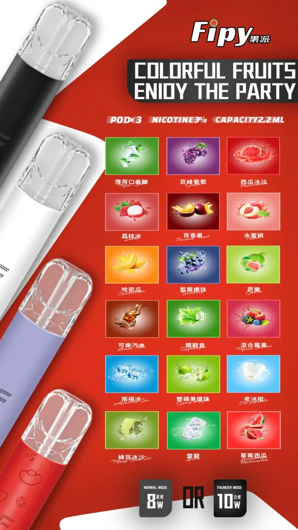 Fipy 果派一代通用彈｜柔順擊喉感調校｜通勤與外出替煙舒適吸感體驗【滿3贈主機】超值福利