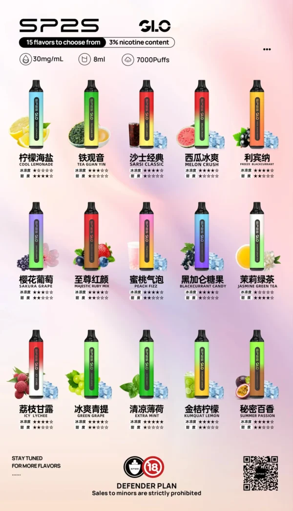 SP2S GLO 7000 型電子煙 ｜ 居家深夜放鬆休閒時刻 ｜ 呈現純粹且無負擔享受專屬的片刻寧靜