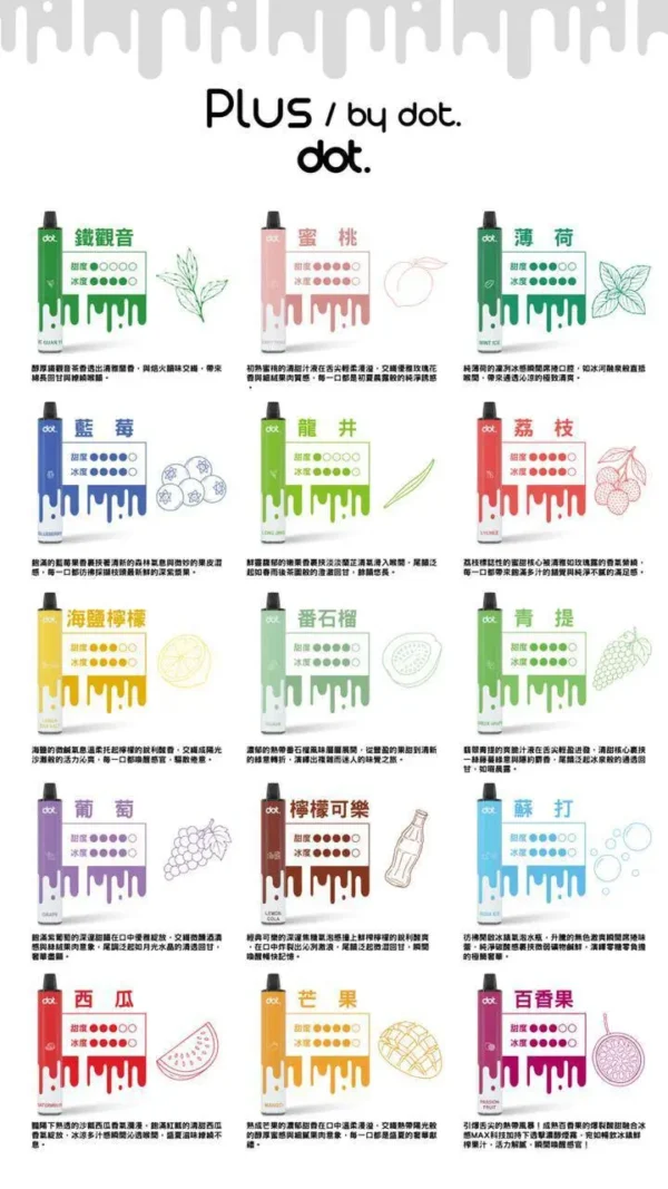 DOT 佩特里 8000 抽拋棄式主機｜辦公室繁忙轉換節奏｜體現細膩霧化還原質感