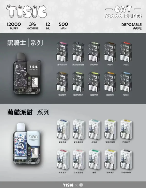 TISIC 酷帥黑騎士/療癒貓派對 12000 口｜風格個性選擇｜體驗平衡霧化與低負擔感【滿10贈1】超值福利